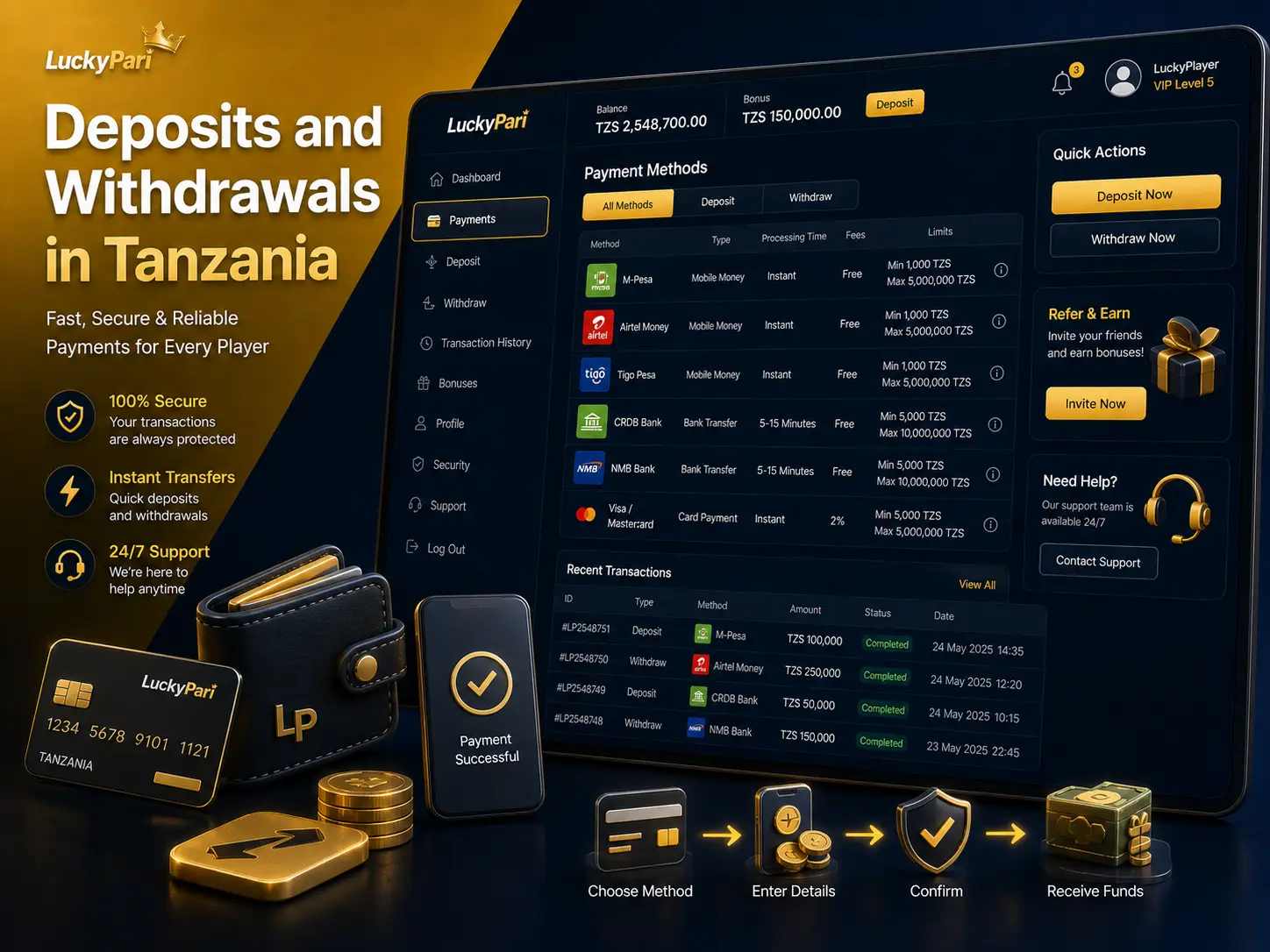 Deposits and Withdrawals in Tanzania